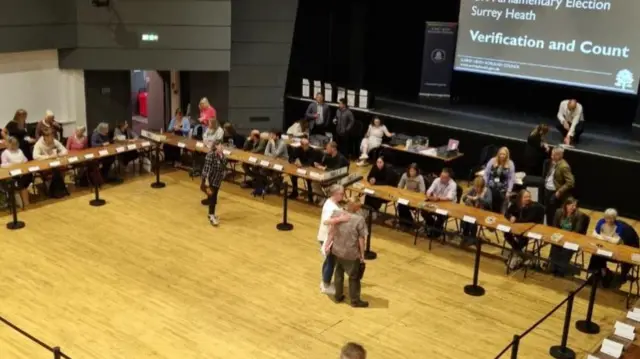 Counting taking place at the Surrey Heath count