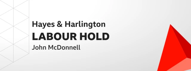 Labour holds Hayes and Harlington