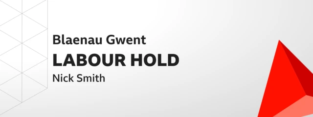 Labour hold Blaenau Gwent graphic