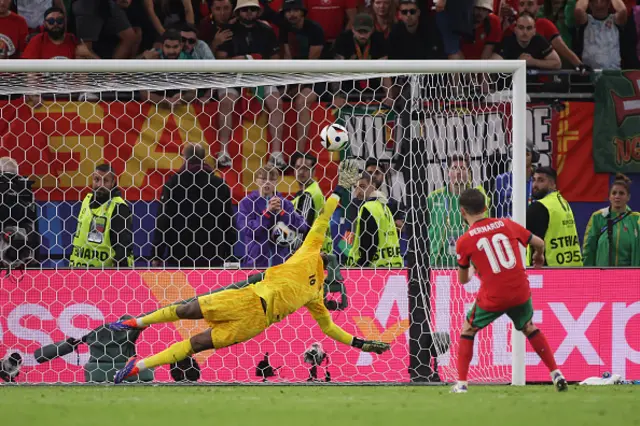 Bernardo Silva of Portugal