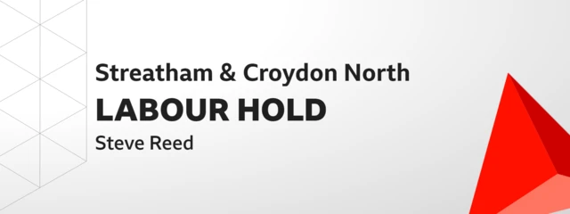 Labour holds Streatham and Croydon North