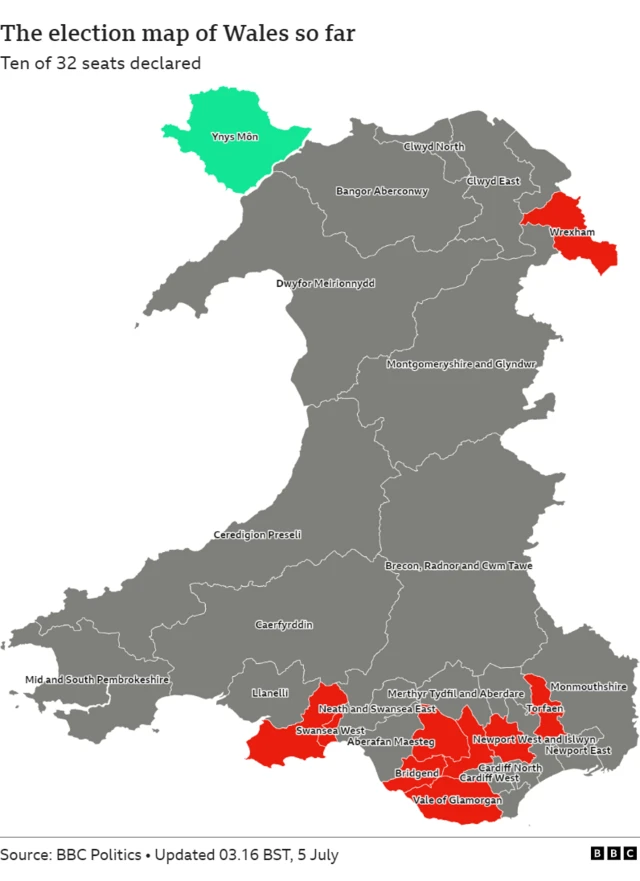 ELection map of Wales at 03.20