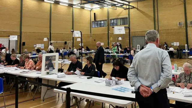 Counting in Havant