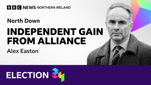 A graphic saying Alex Easton has won North Down