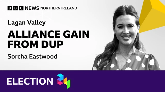 A graphic saying Sorcha Eastwood has won Lagan Valley