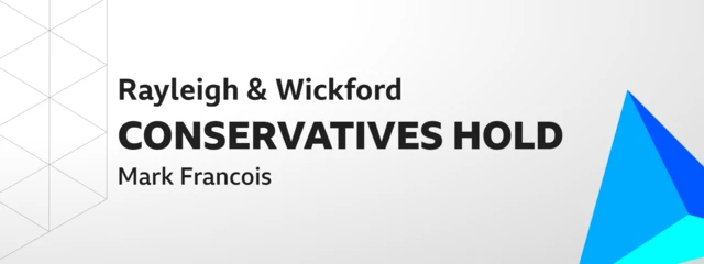 Conservatives hold