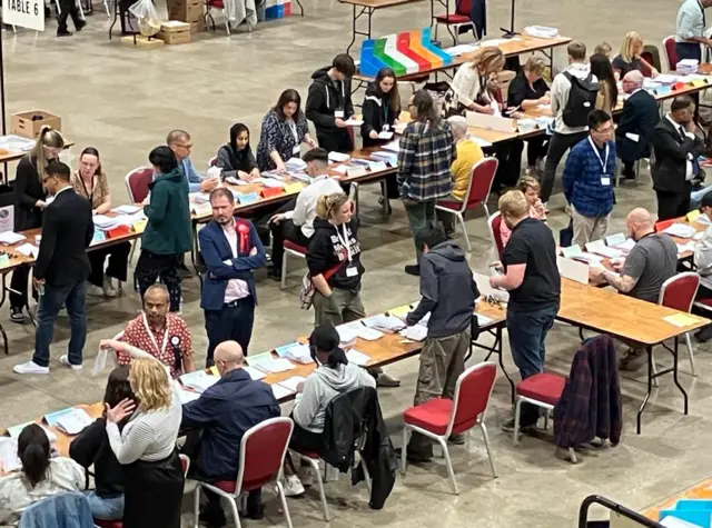 Milton Keynes count