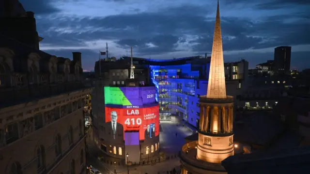 The BBC's New Broadcasting House lit up by exit poll results