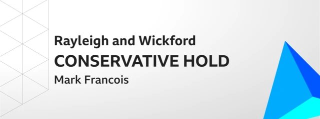 Graphic showing Mark Francois holds Rayleigh and Wickford for the Conservatives