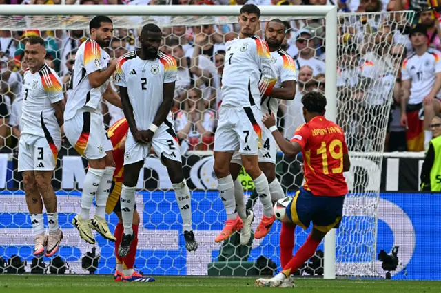 Lamine Yamal attempts a free-kick