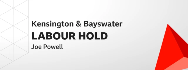 Labour holds Kensington and Bayswater