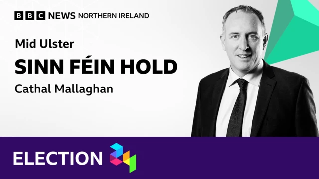 A graphic saying Cathal Mallaghan has won Mid Ulster