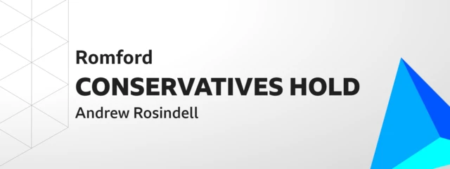 Conservatives hold Romford