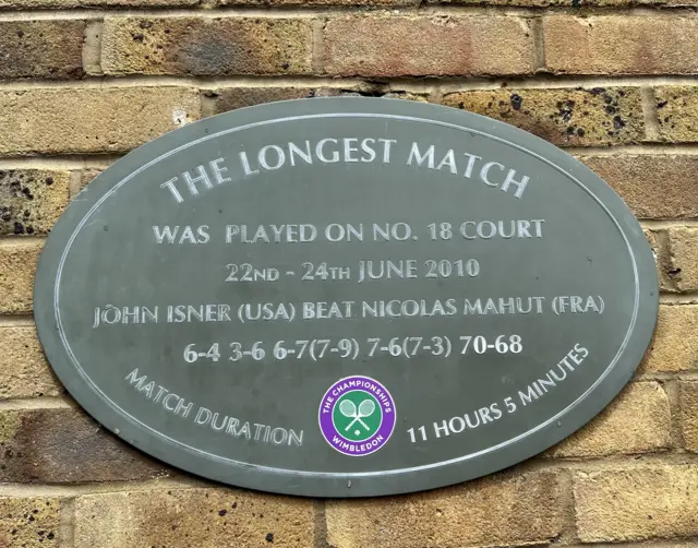 The longest match plaque