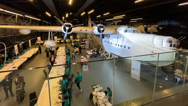 Vote counters under a large World War Two plane in Barnet Council