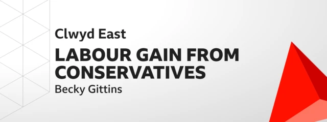 Labour gain Clwyd East graphic