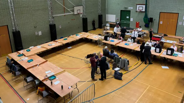 Braintree count