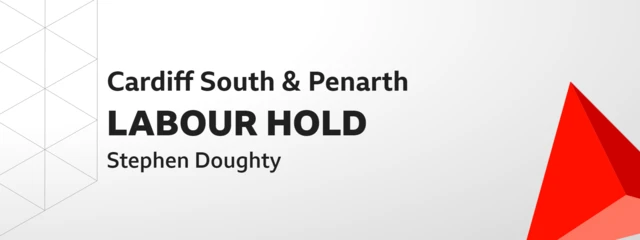 Labour hold Cardiff South and Penarth graphic