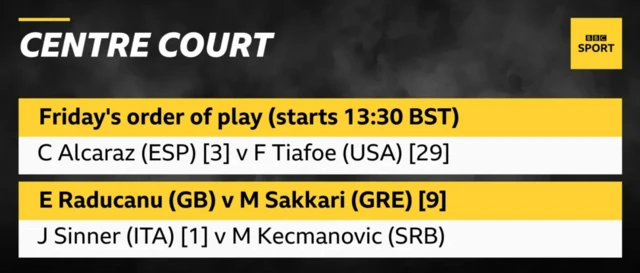 Centre Court schedule 05/07