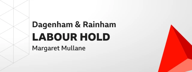 Labour holds Dagenham and Rainham