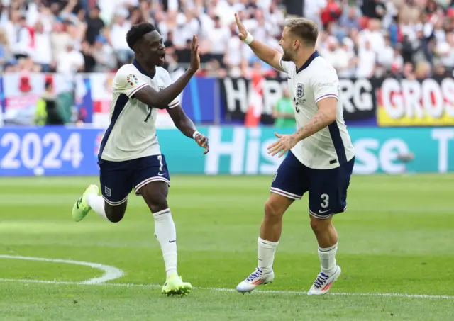 Bukayo Saka and Luke Shaw celebrate