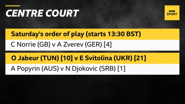 Centre Court schedule - 06/07