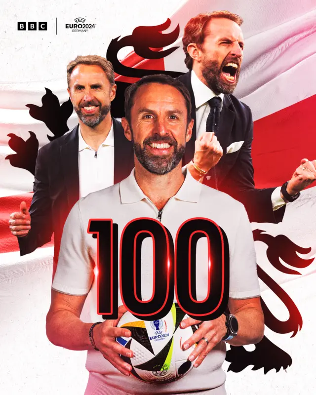 Gareth Southgate 100-games graphic