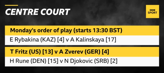 Running order of play on Centre Court on Monday 8 July, 2024