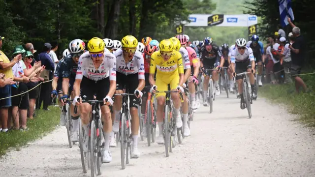 UAE Team Emirates