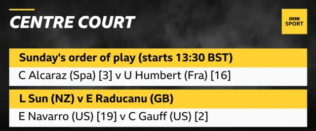 Centre Court schedule 07/07