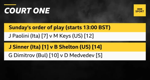 Court One schedule 07/07