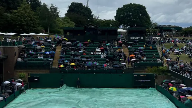 Green cover covering the tennis court