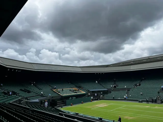 Centre Court at Wimbledon