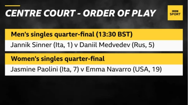 Centre Court schedule 09/07