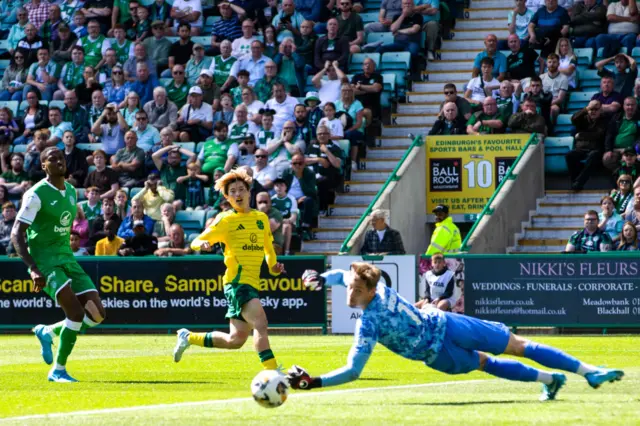 Hibernian 0-2 Celtic