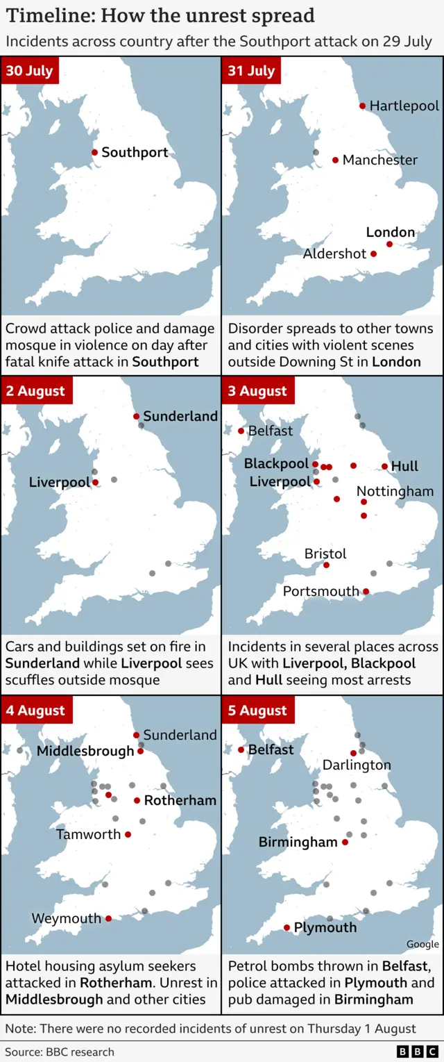 A visualisation showing a timeline in maps of how disorder spread 30 July and 5 August