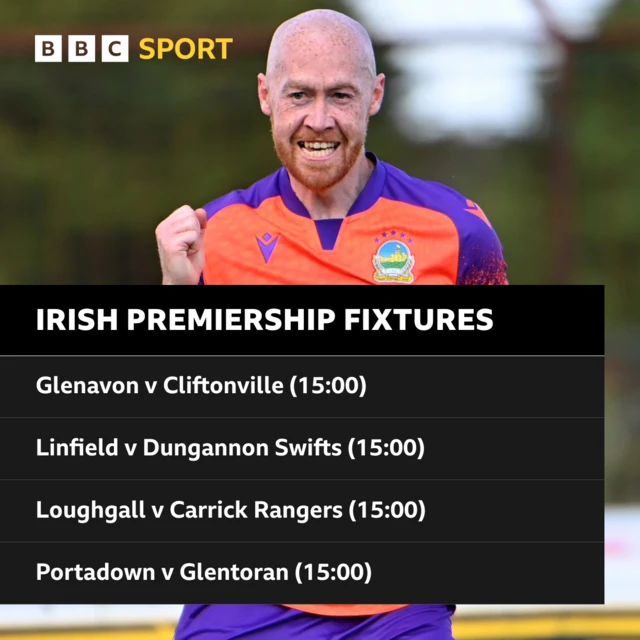 Irish Premiership Fixtures - Saturday, 17 August