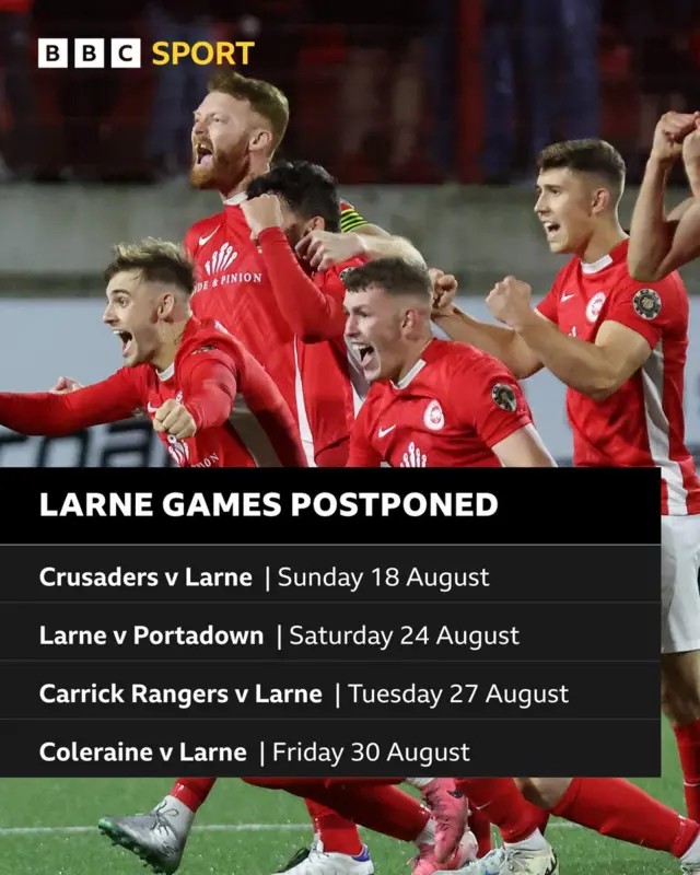 Larne's postponed Irish Premiership fixtures