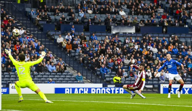 Vaclav Cerny shoots off target for Rangers against St Johnstone