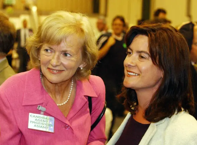 Eluned Morgan with Glenys Kinnock at Euro Elections 2004