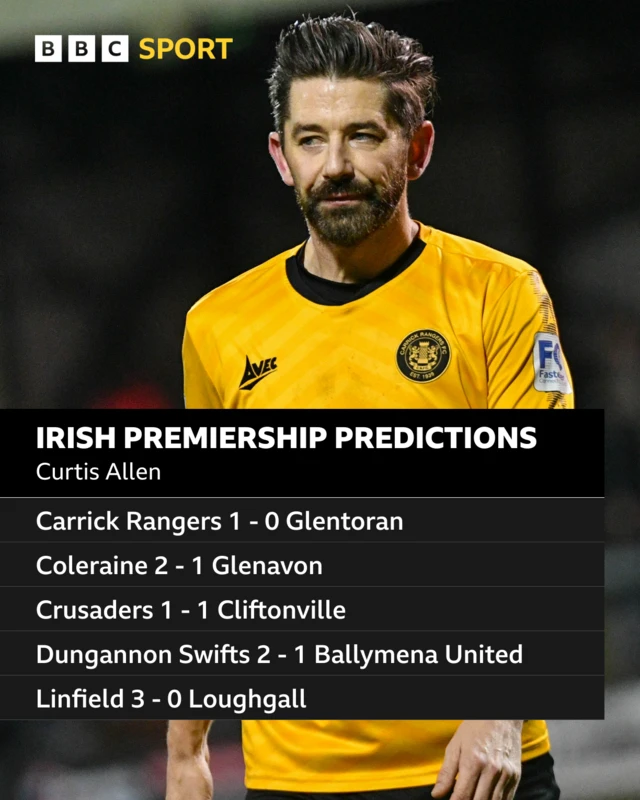 Curtis Allen's predictions