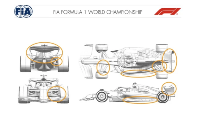 A diagram of McLaren's upgrades for the Dutch Grand Prix