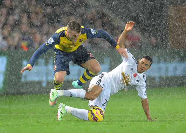 Callum Chambers v Swansea in 2014