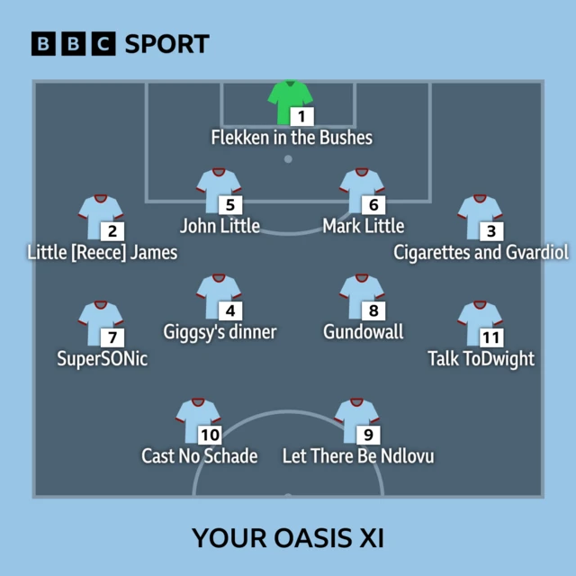 Oasis XI