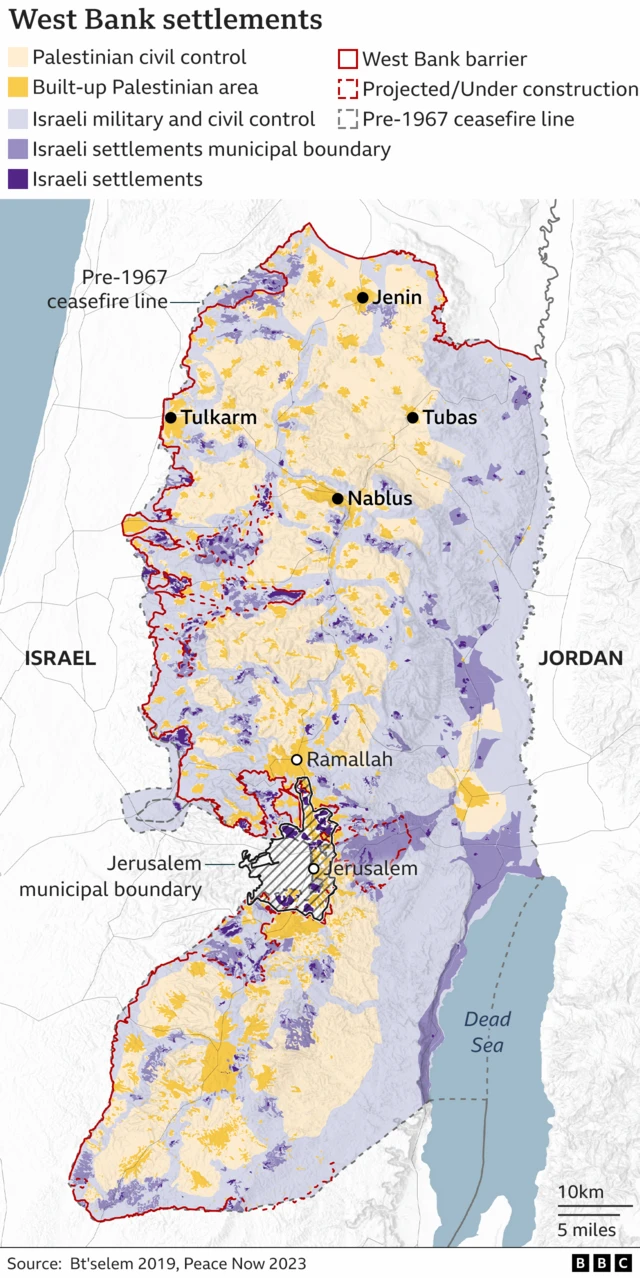 Map showing various settlements in the West Bank