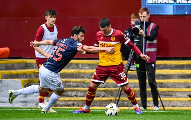 Motherwell 0-0 Ross County