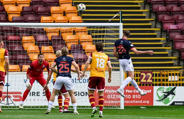 Motherwell 0-0 Ross County