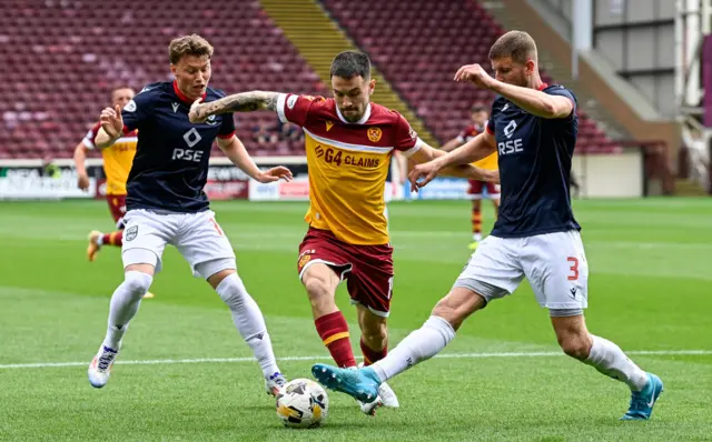 Motherwell 0-0 Ross County