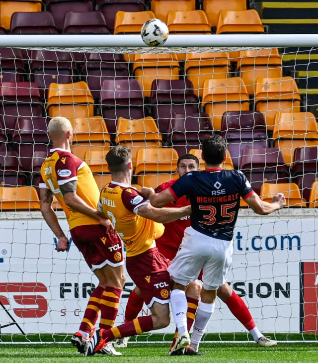 FT: Motherwell 0-0 Ross County