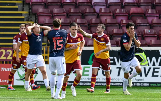 FT: Motherwell 0-0 Ross County